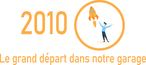 RestoPro recrutement - Notre Histoire - les meilleurs restaurant de Marseille