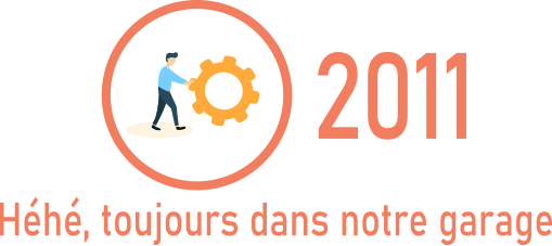 RestoPro recrutement - Notre Histoire - Restaurant sympa Marseille