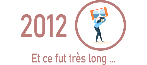 RestoPro recrutement - Notre Histoire - restaurant a faire Marseille