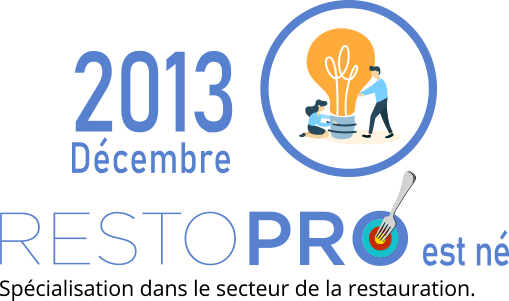 RestoPro recrutement - Notre Histoire - manger a Marseille
